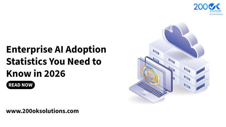 Enterprise AI Adoption Statistics You Need to Know in 2026 