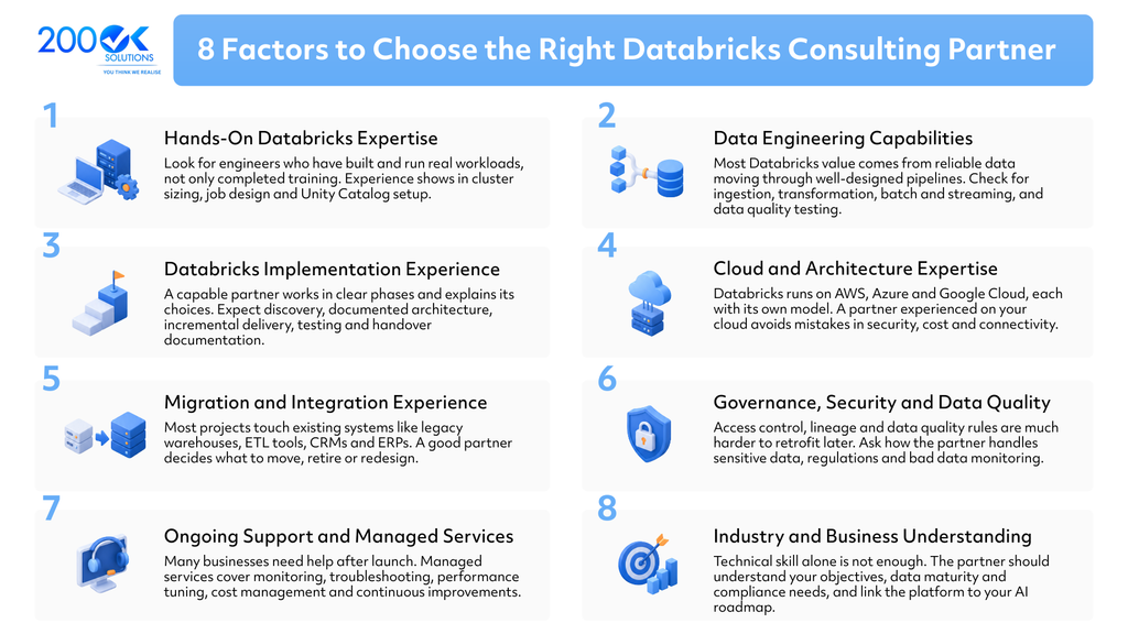 8 factors to choose the right Databricks consulting partner, including hands-on Databricks expertise, data engineering capabilities, Databricks implementation experience, cloud and architecture expertise across AWS Azure and Google Cloud, migration and integration experience, governance security and data quality, ongoing support and managed services, and industry and business understanding, presented by 200OK Solutions.